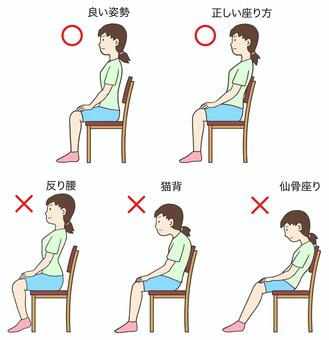 座位　良い姿勢と悪い姿勢の比較イラスト